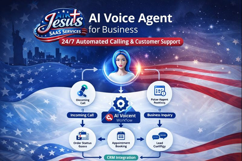 AI Voice Agent for Business – 24/7 Automated Calling & Customer Support
